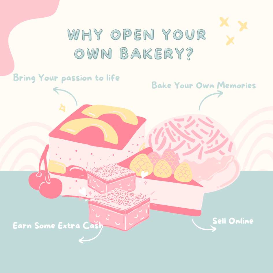 Why Start A bakery